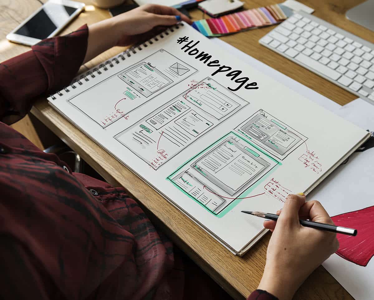 The Significance of Website Branding